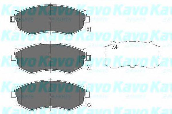 Комплект гальмівних колодок, дискове гальмо